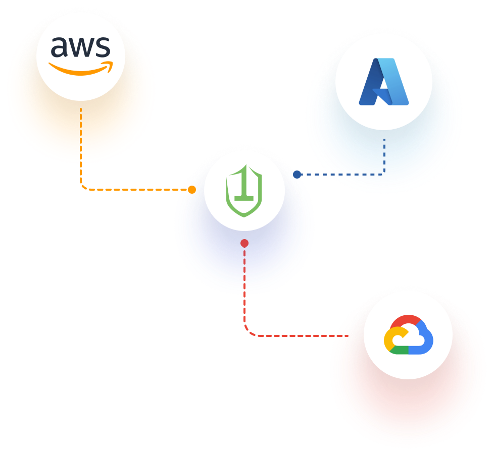 Connection with AWS, Azure and Google Cloud 
