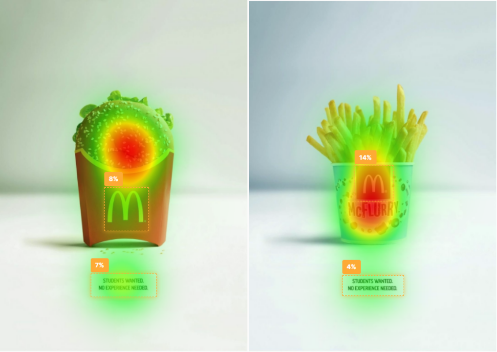 Two McDonald's ads with heatmaps on top showing the attention on the logo and product.