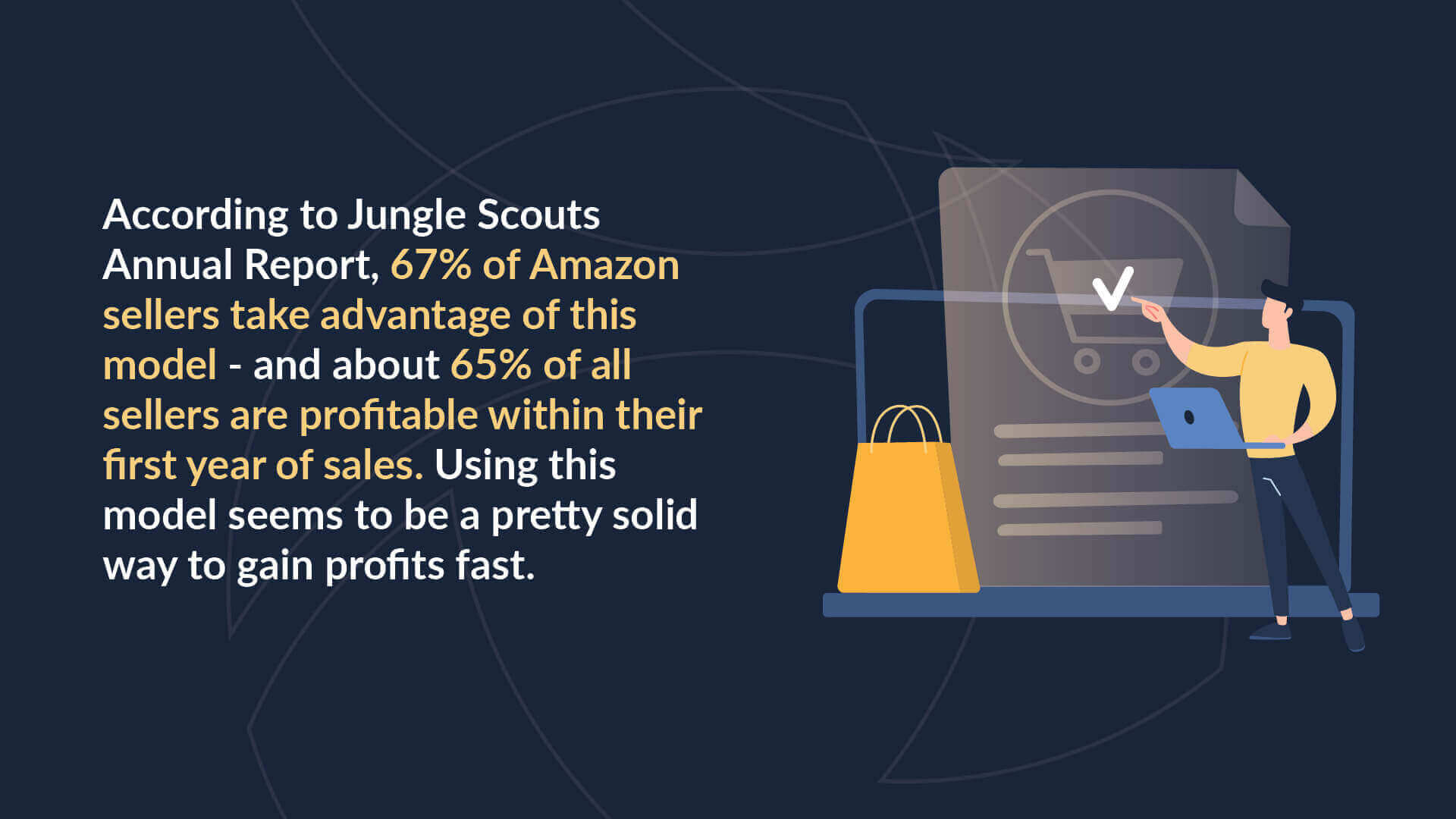Man pointing to checkout portion of website. Caption "According to Jungle Scout's annual report, 67% of Amazon sellers take advantage of this model - and about 65% of all sellers are profitable in the first year. Using this model seems to be a pretty solid way to gain profits fast".