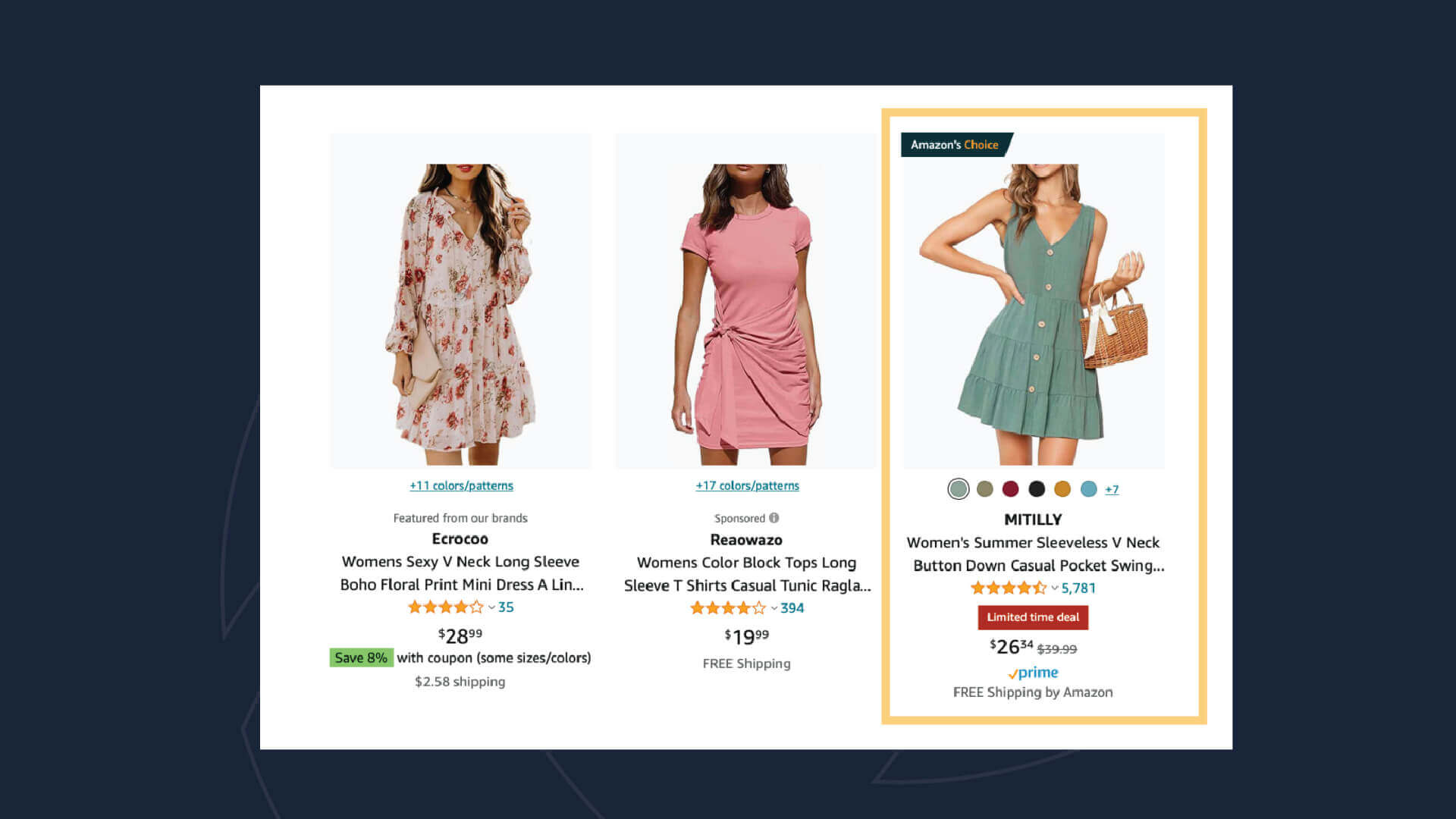 Example of a sponsored product on an Amazon search.