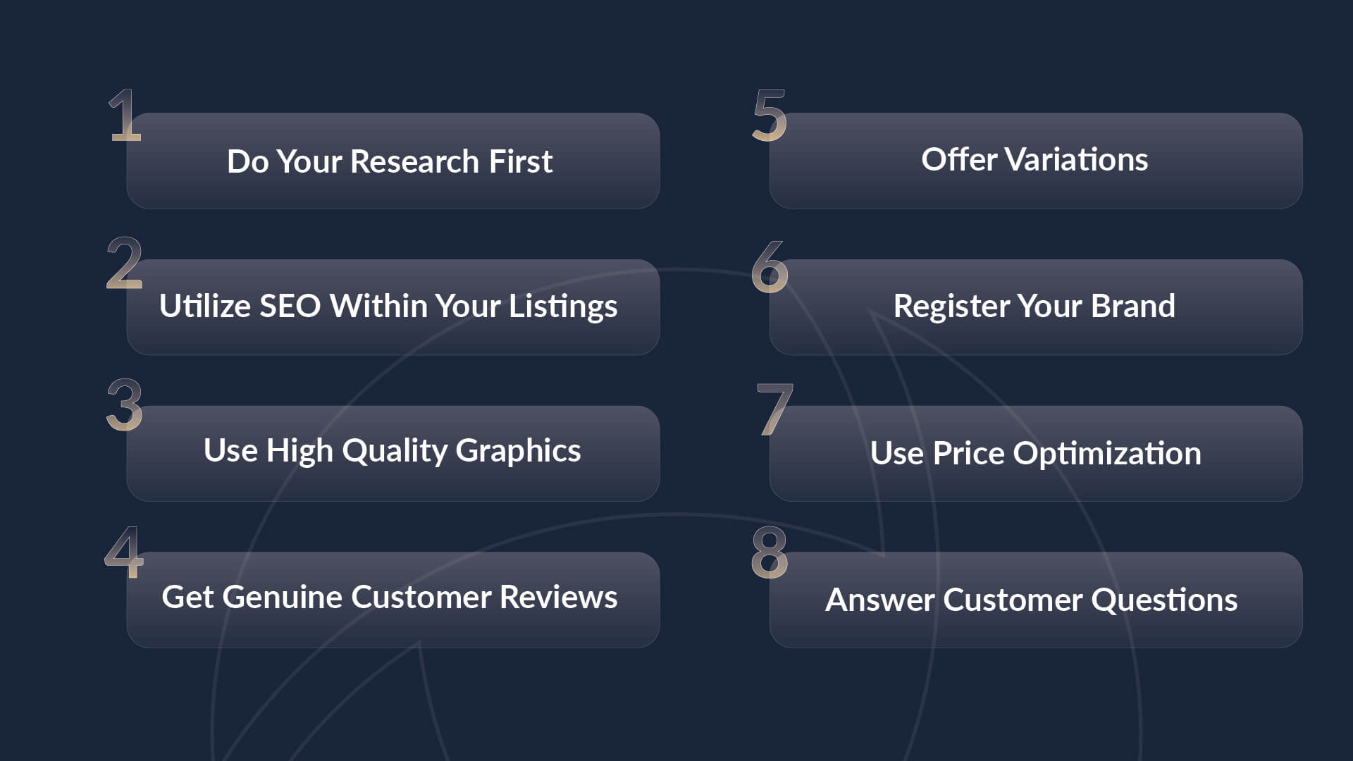 The 8 basic steps for ranking well on Amazon Do Your Research First, Utilize SEO Within Your Listings, Use High Quality Graphics, Get Genuine Customer Reviews, Offer Variations, Register Your Brand, Use Price Optimization, Answer Customer Questions