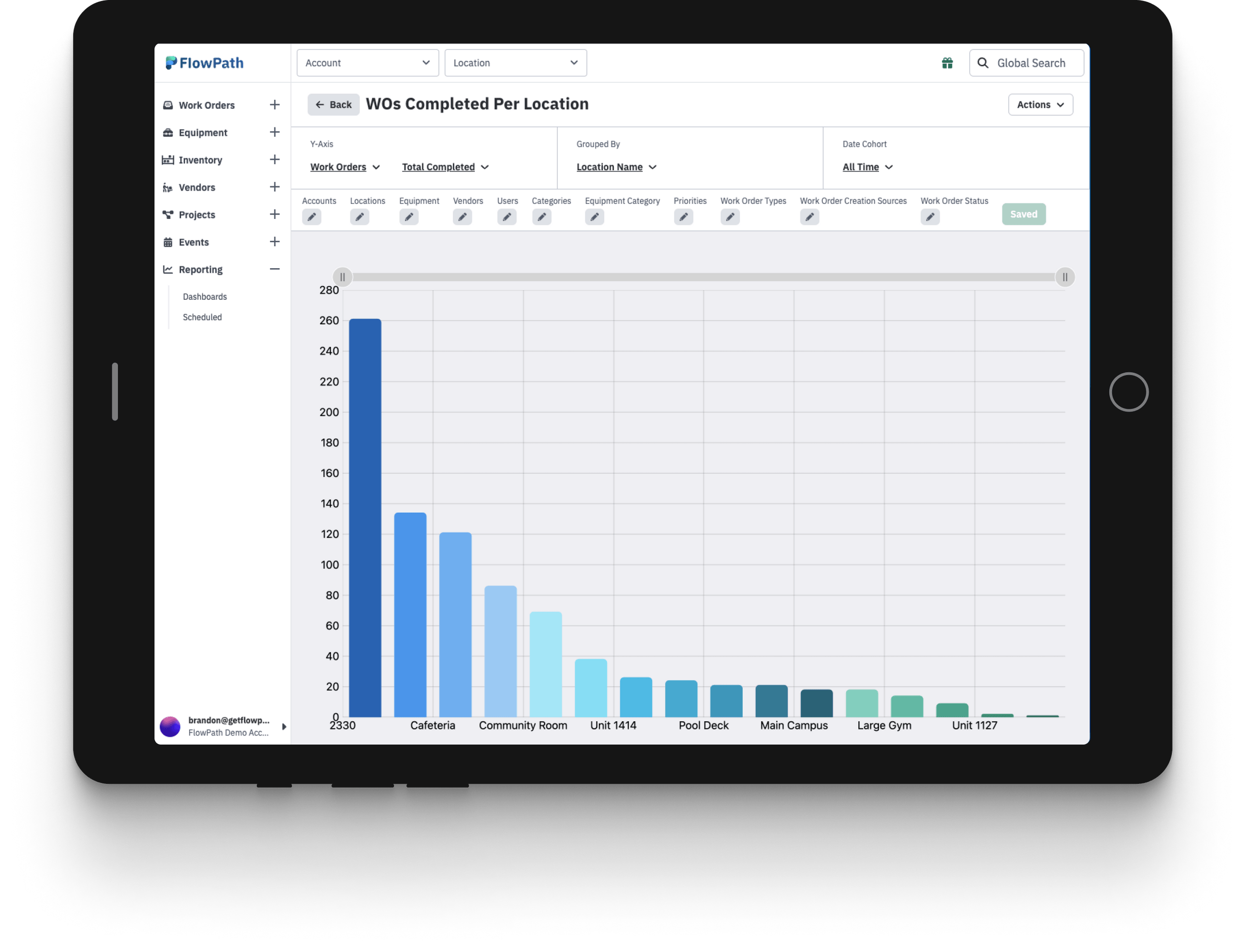 FlowPath - Product Features