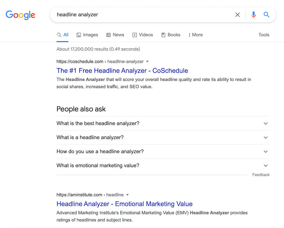 Headline analyzer search results