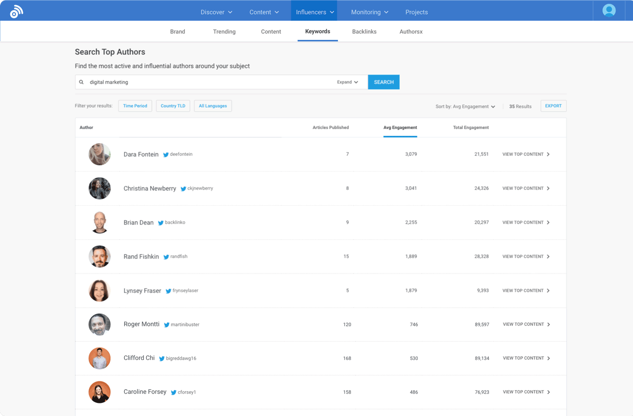 influencer marketing tools 1