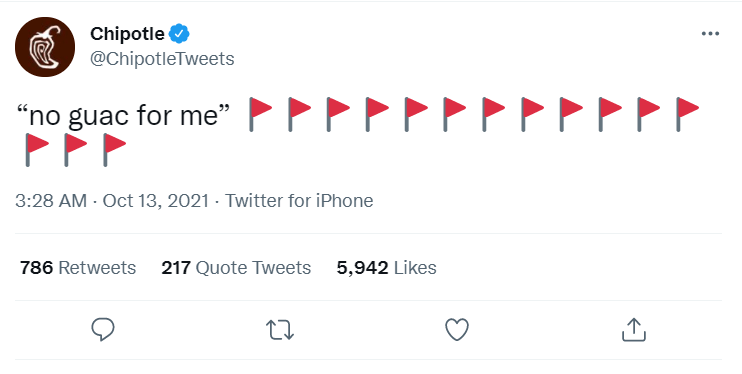 Chipotle- How to make a tweet go viral