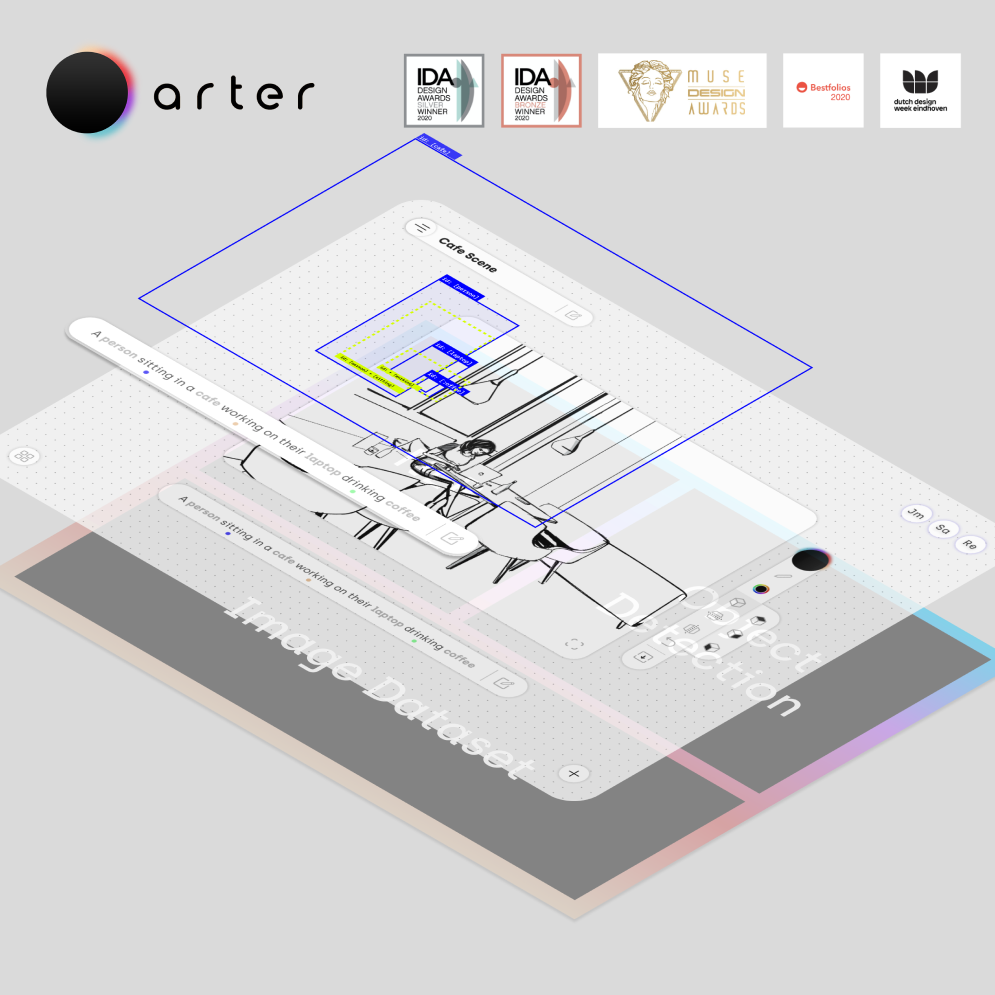 Arter