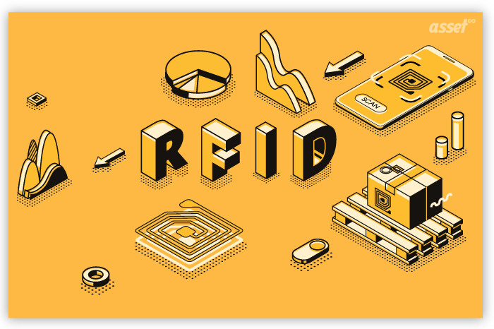 What is RFID?