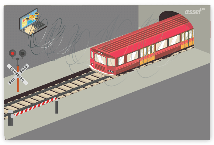 RFID used in Train System
