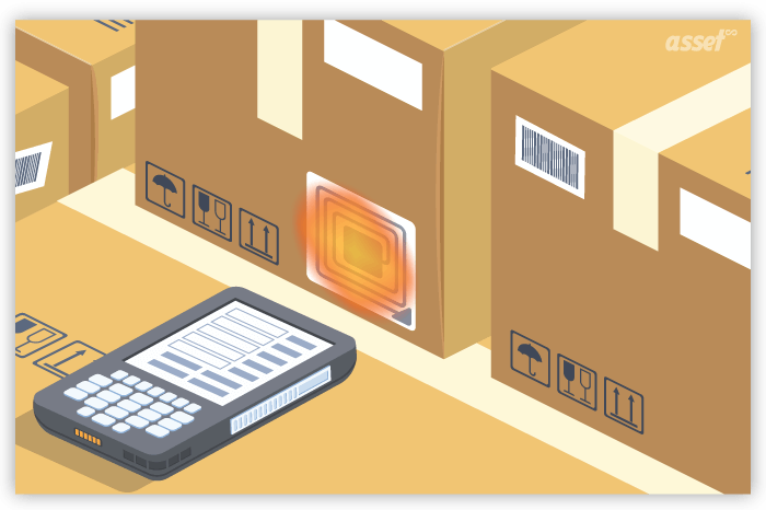 RFID for asset tracking
