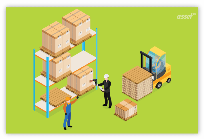 What is Asset Tracking