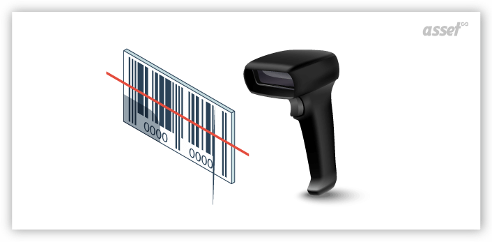 Barcodes