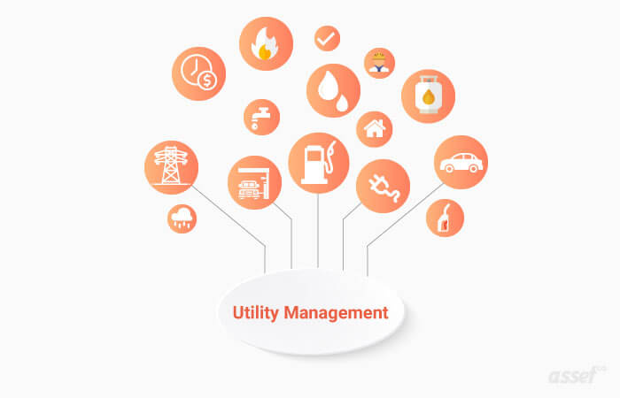 Utility Management