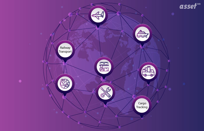Benefits of Cargo Tracking