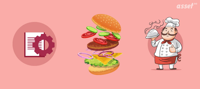 Recipe Management and Costing