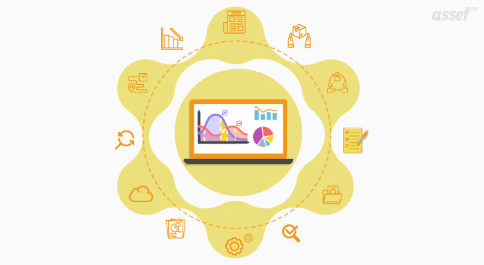 Importance of Maintenance Management
