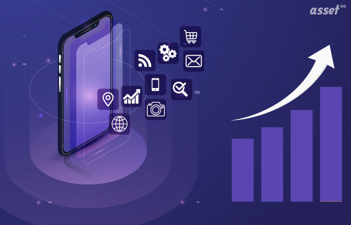 Growth of Enterprise Asset Management