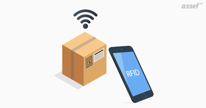 Active RFID Technology