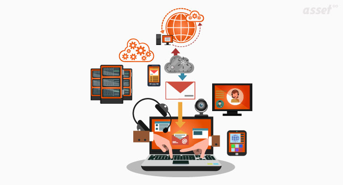 What is IT Asset Management?