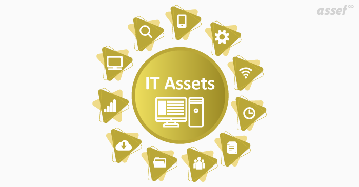 IT Asset Discovery