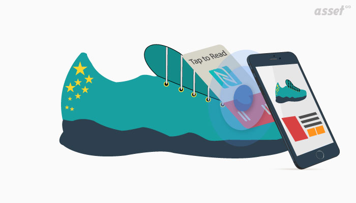 Adidas "tap to learn" with NFC tags