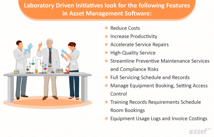 Laboratory Asset Management Software Features