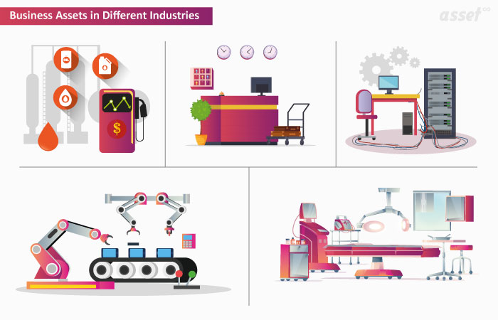Business assets in different industries