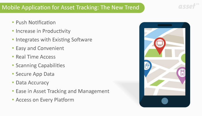 Mobile Application for Asset Tracking - The New Trend