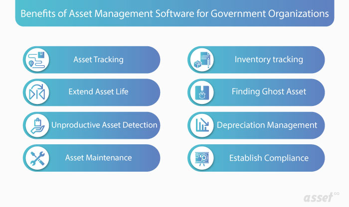 Benefits of asset management for government organizations