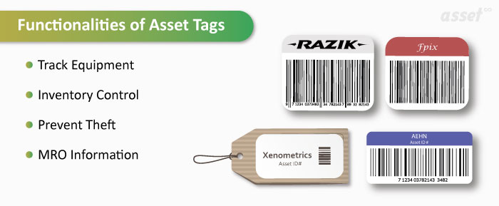 Functionalities of Asset Tag
