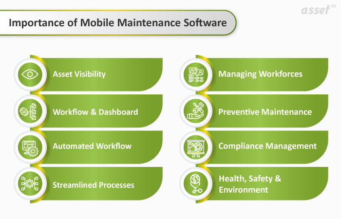 Importance of CMMS Mobile Maintenance