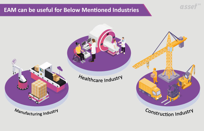 EAM Useful For Industries
