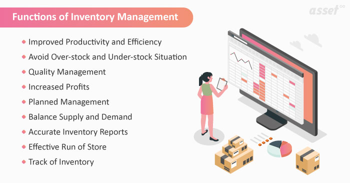 Function of Inventory Management