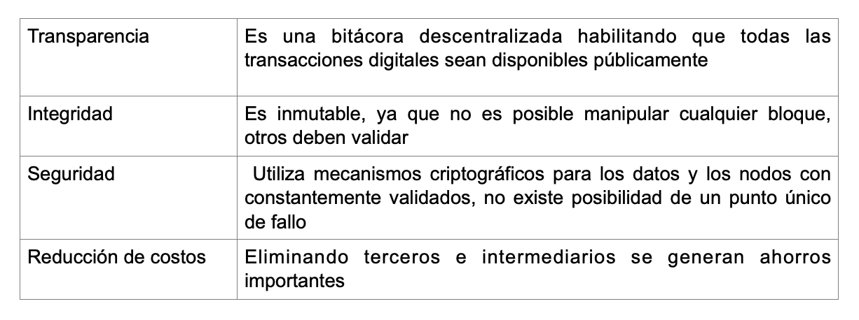 No hay texto alternativo para esta imagen