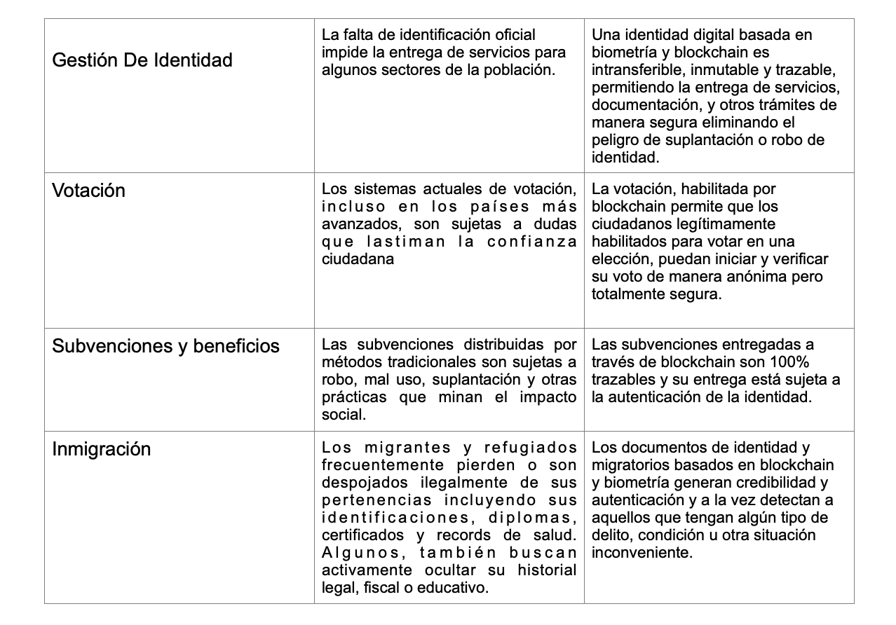 No hay texto alternativo para esta imagen