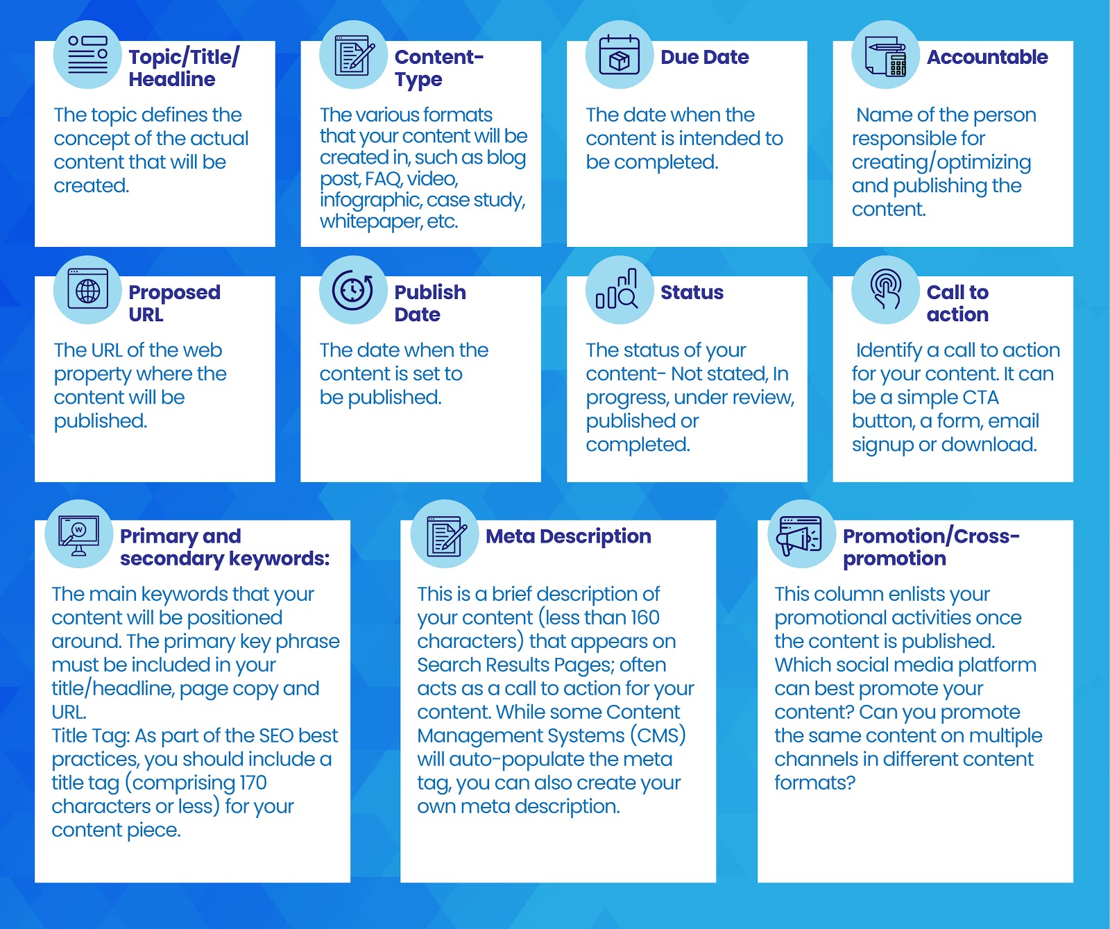 Components of a Content Marketing Calendar Template