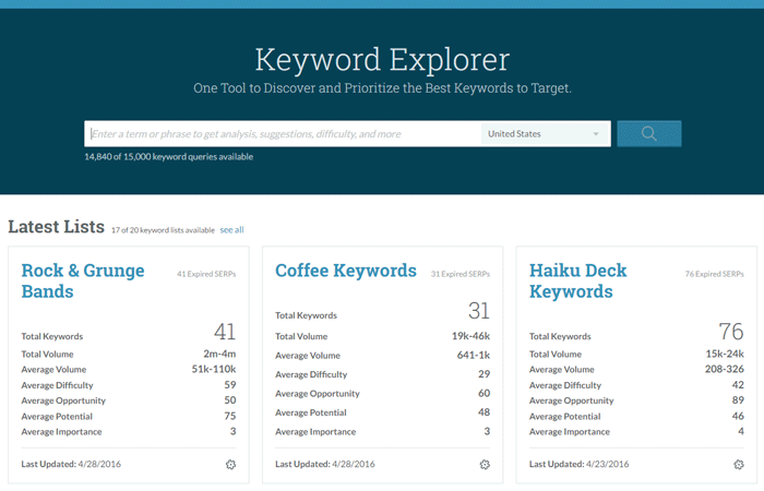 The Moz Keyword Explorer