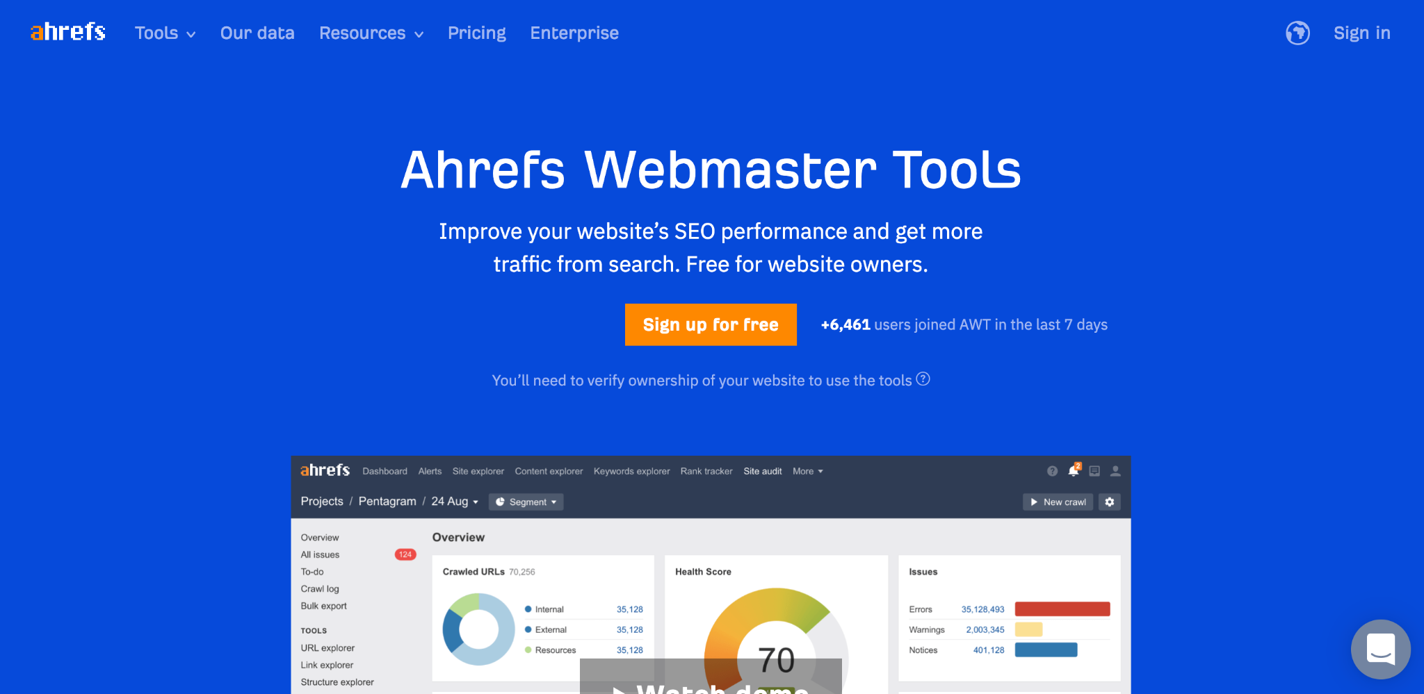 Ahrefs Webmaster Tools