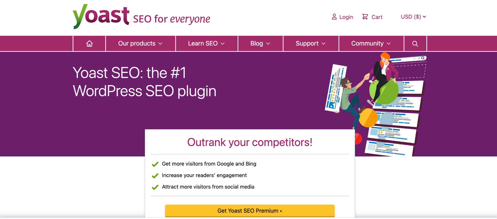 Yoast SEO Plugin