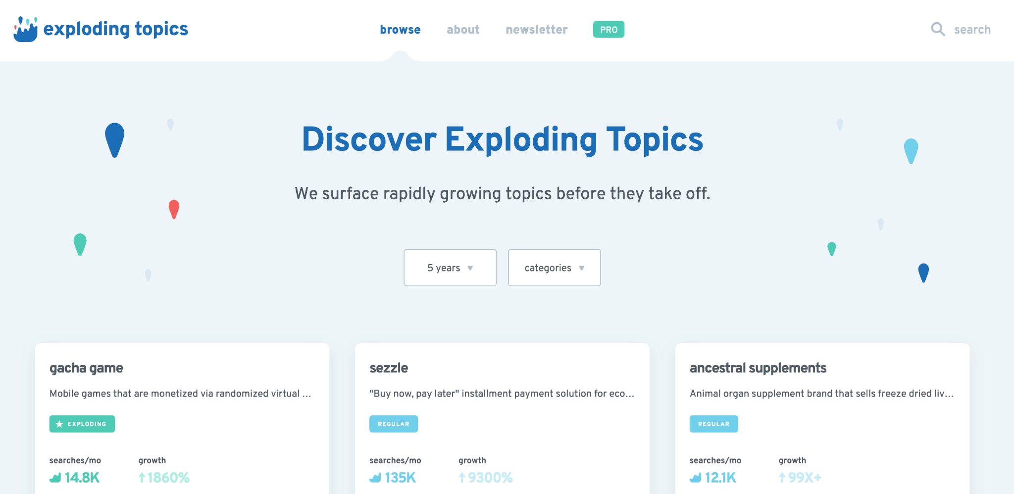 Exploding Topics