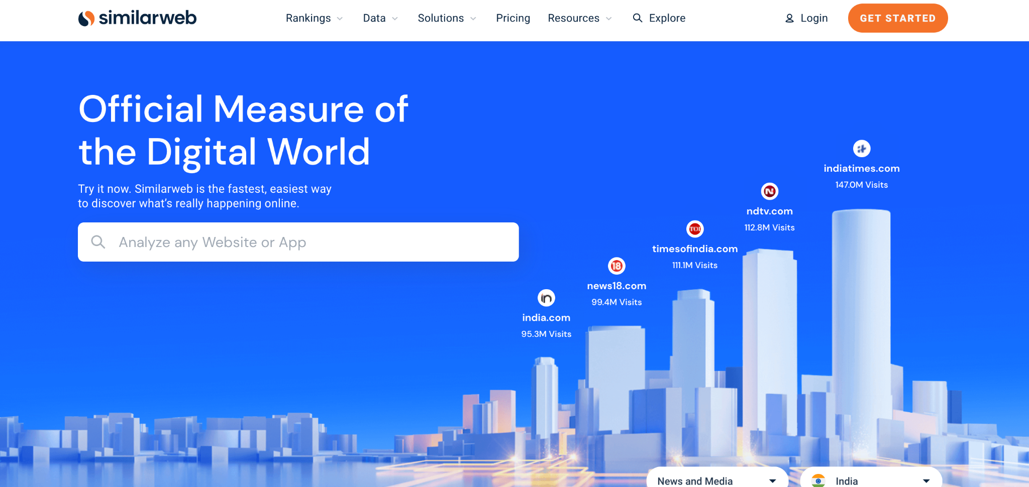 SimilarWeb