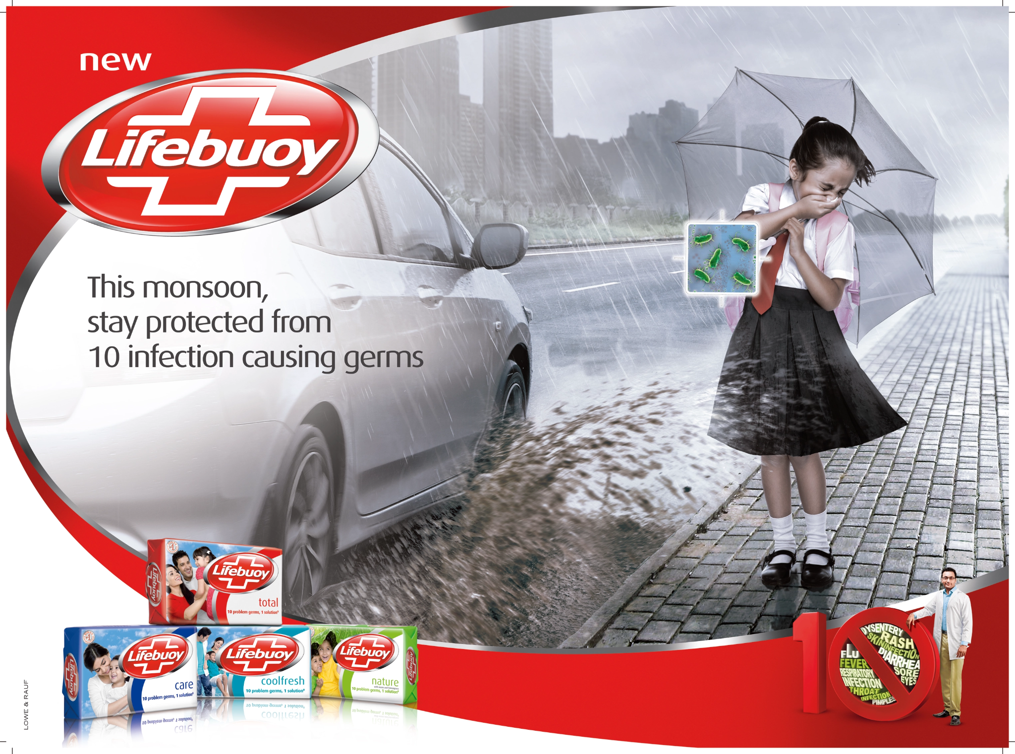 Visual storytelling marketing by Lifebuoy