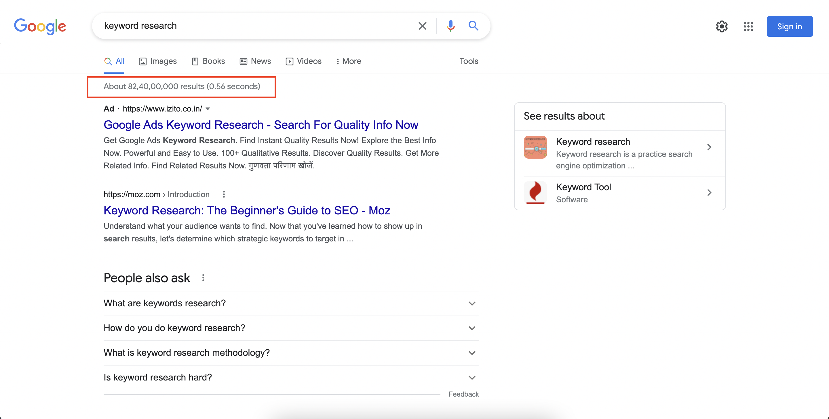 keyword research