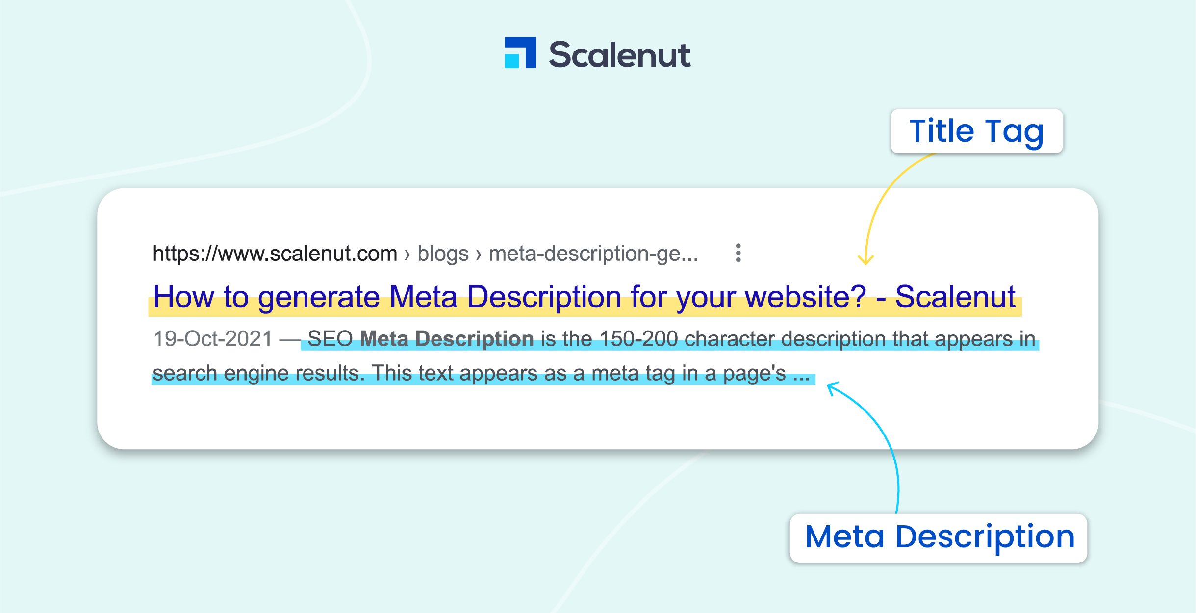 Meta Description