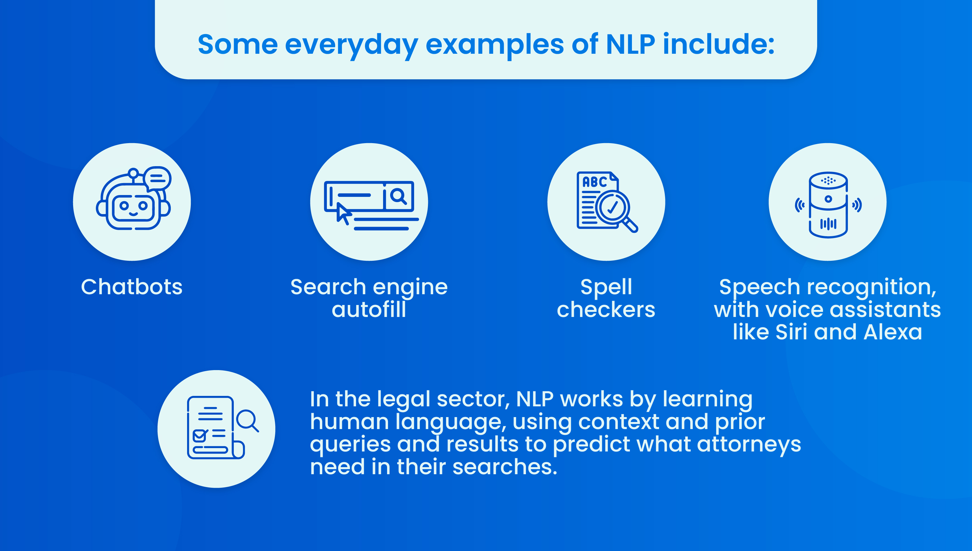NLP use cases
