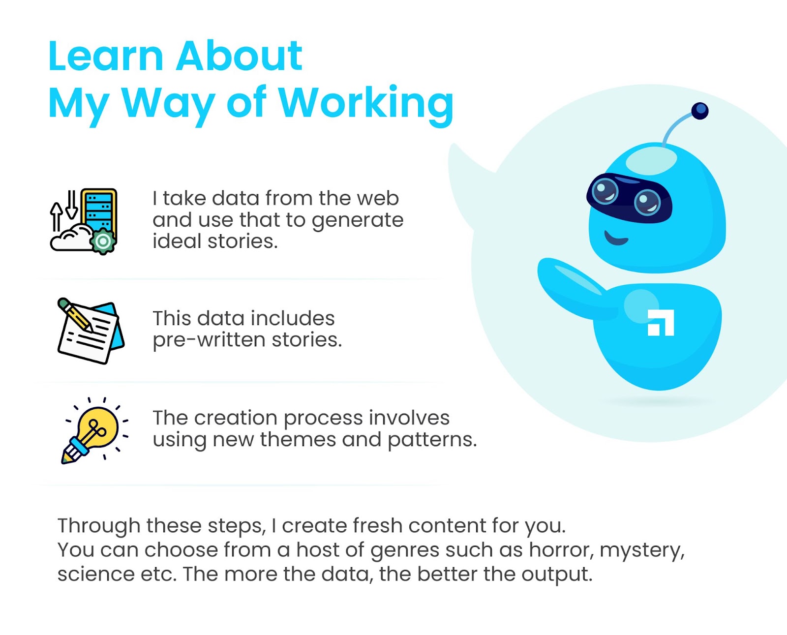 How does AI Story Writer work?
