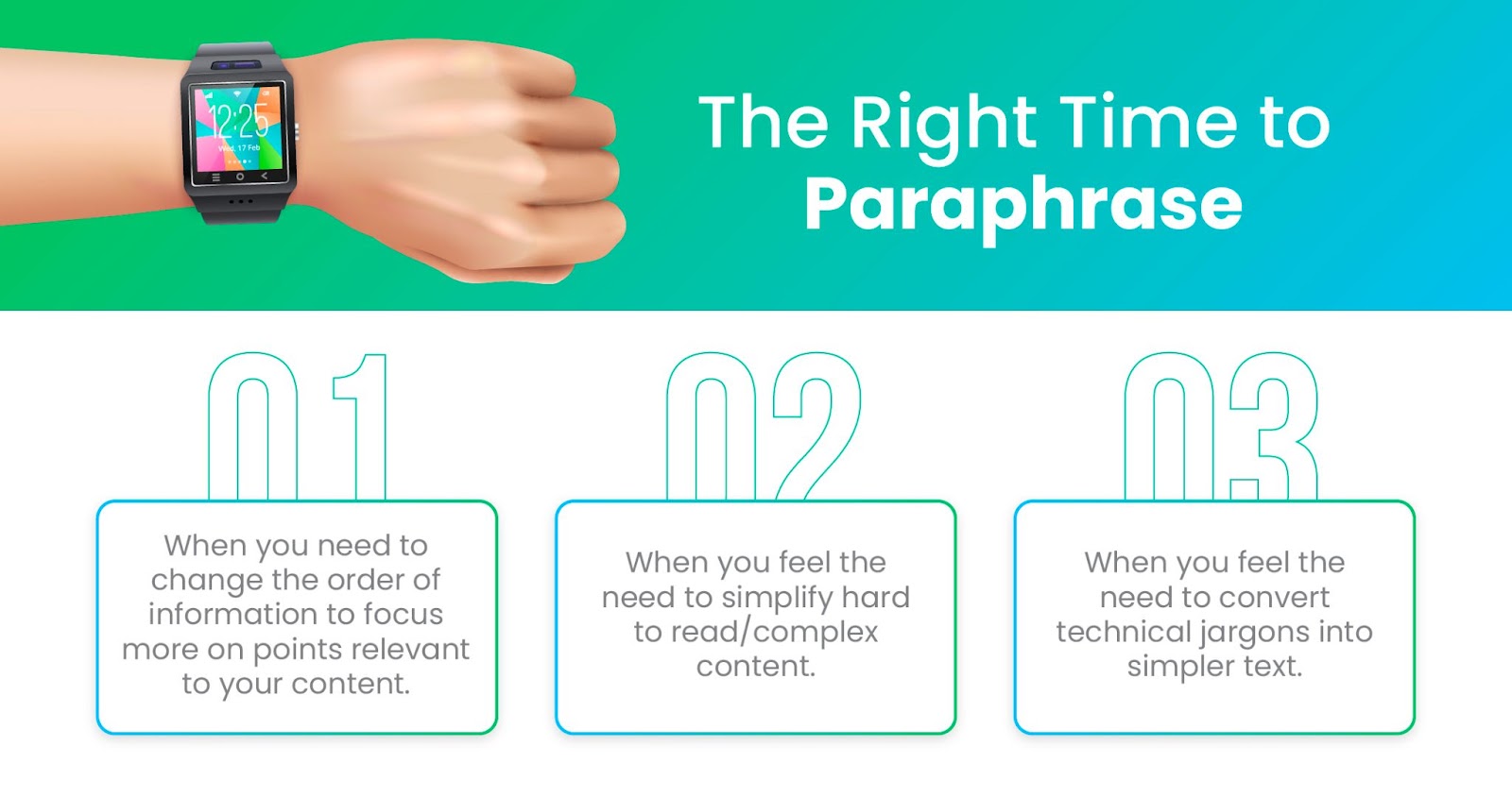 When Should I Paraphrase?