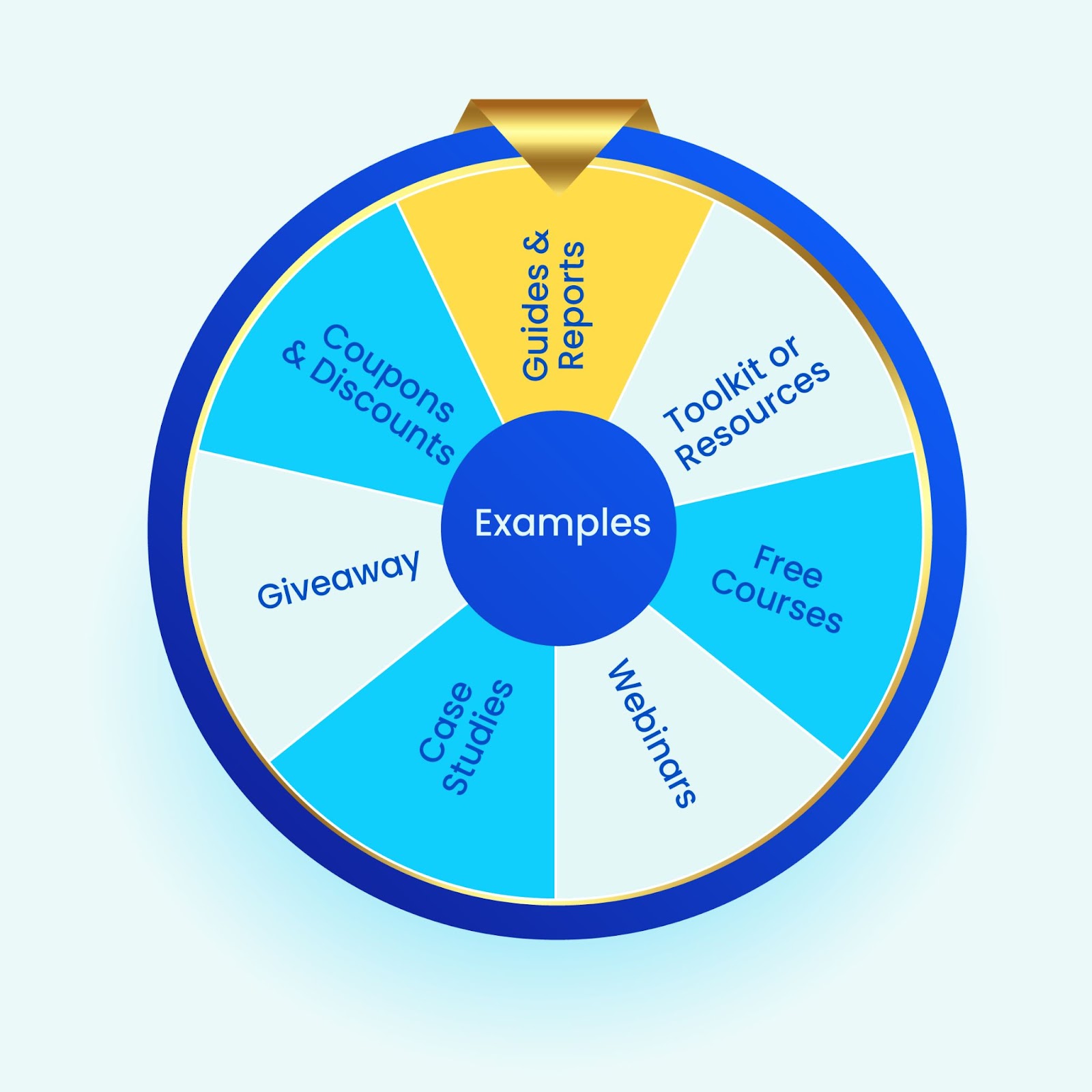 Lead Magnet Examples and Ideas