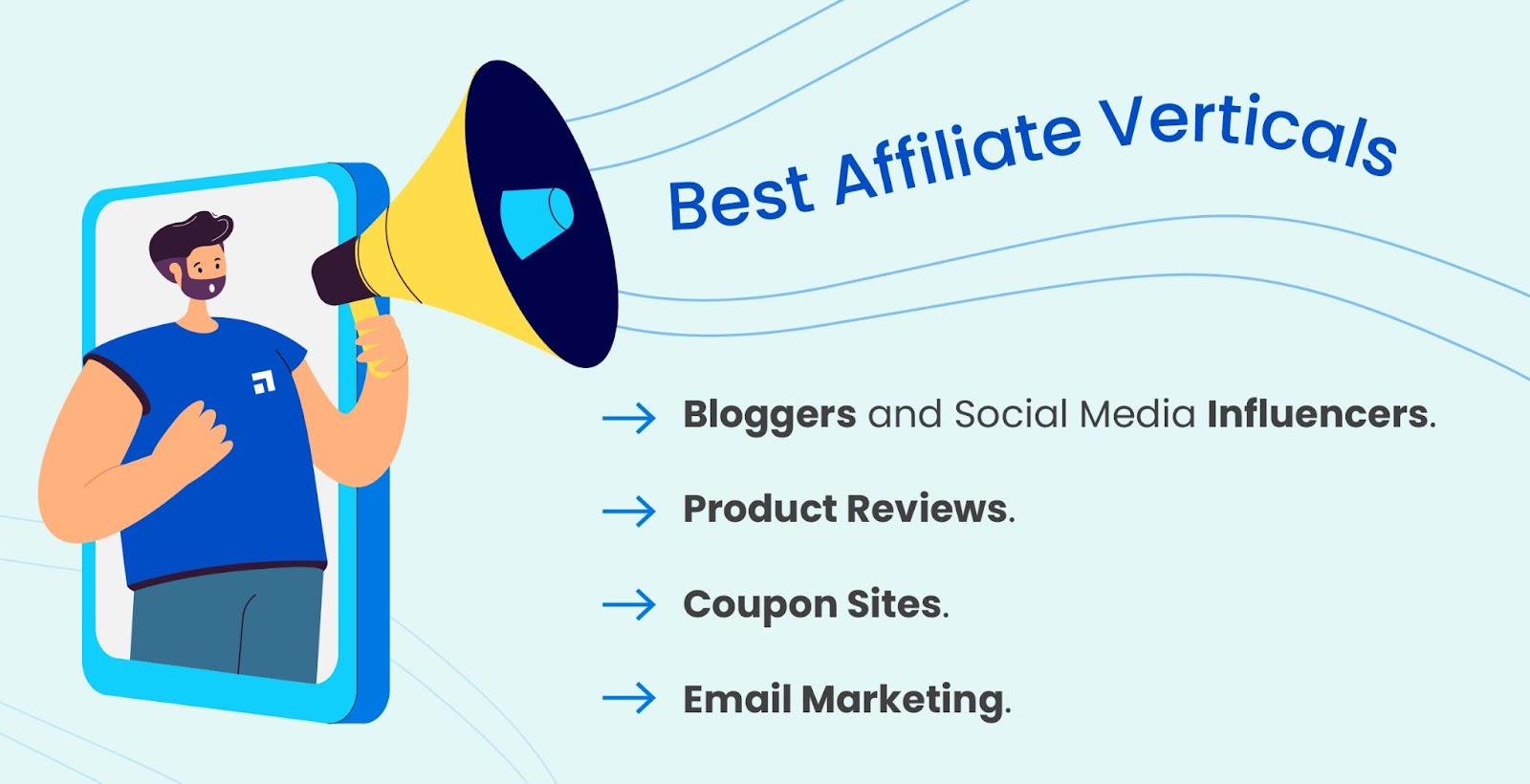 Best Ways to Promote as Affiliate