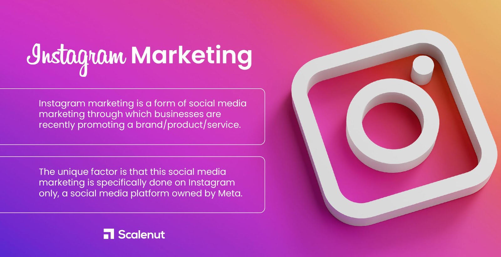 What is Instagram Marketing?