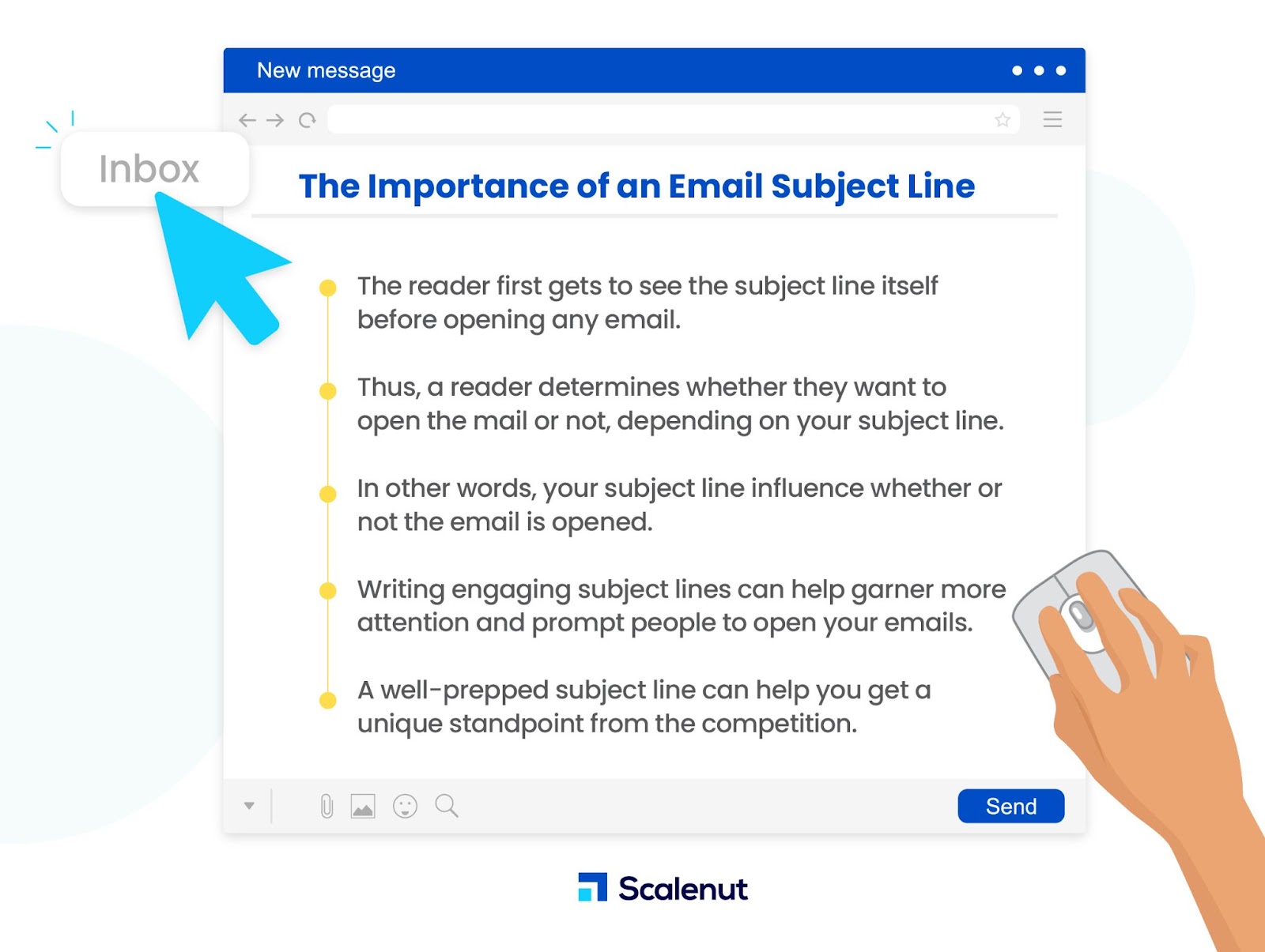Why is Email Subject Line Important?